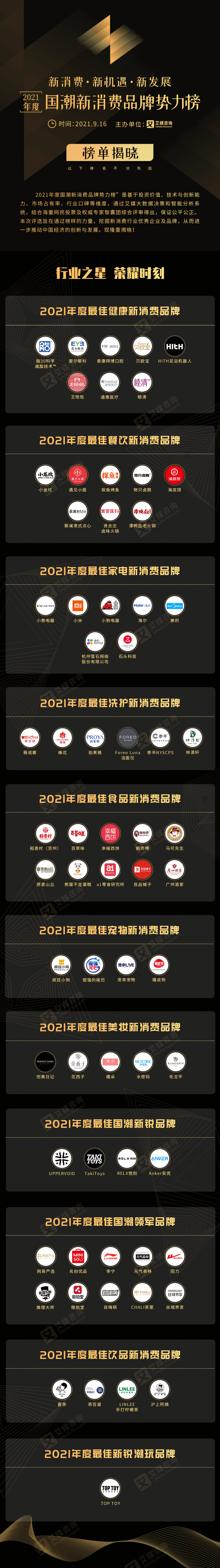  “2021中国新消费趋势大会”在广州成功举办！