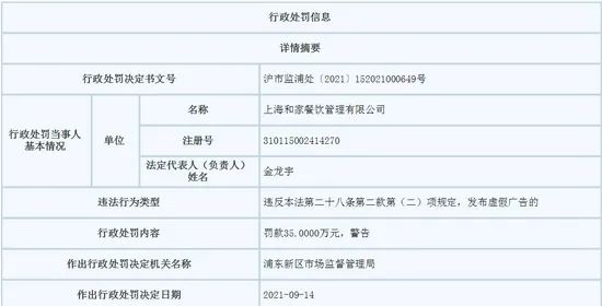  国产鳗鱼冒充日本进口，上海一连锁餐企被罚35万！
