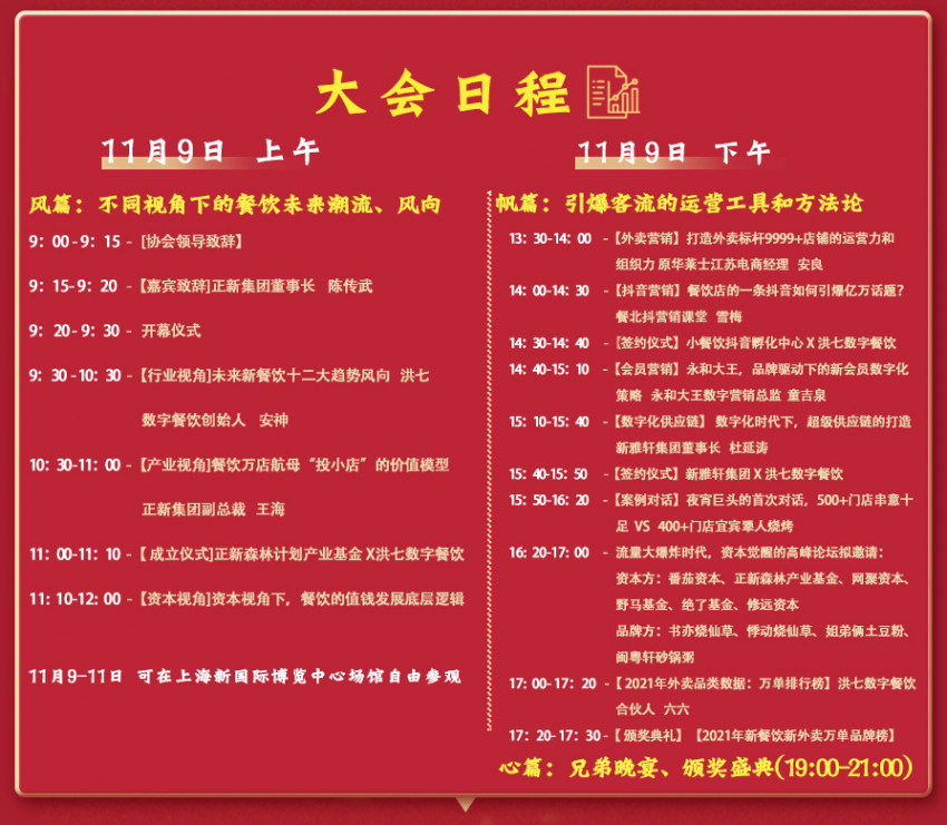 2021第三届世界外卖产业大会将于11月9日在上海开幕