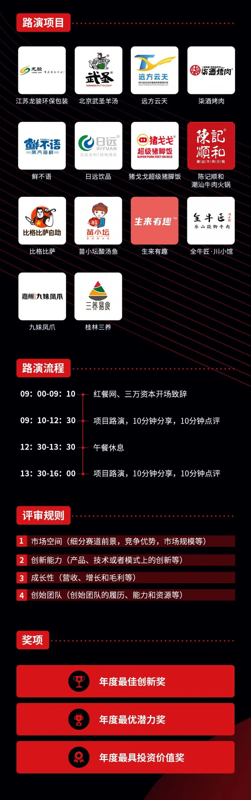 2021中国餐饮好项目大赛总决赛来了！12月23日广州见！