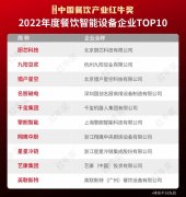 红牛奖“2022年度餐饮智能设备企业TOP10”出炉