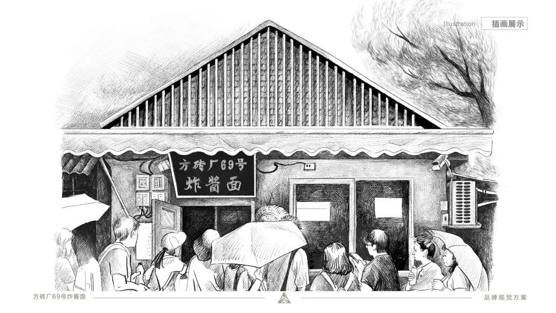 方砖厂69号「老北京吃的米其林」
