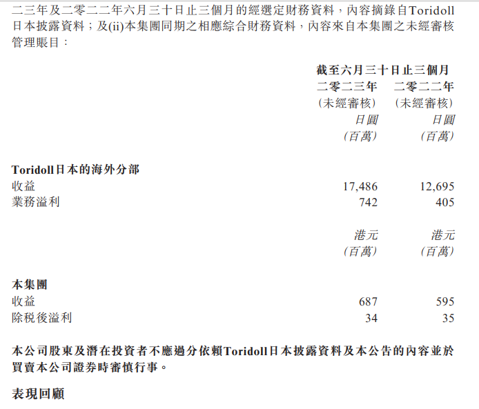 金龙鱼上半年营收1187亿元；霸王茶姬北京公司增资至1.48亿元
