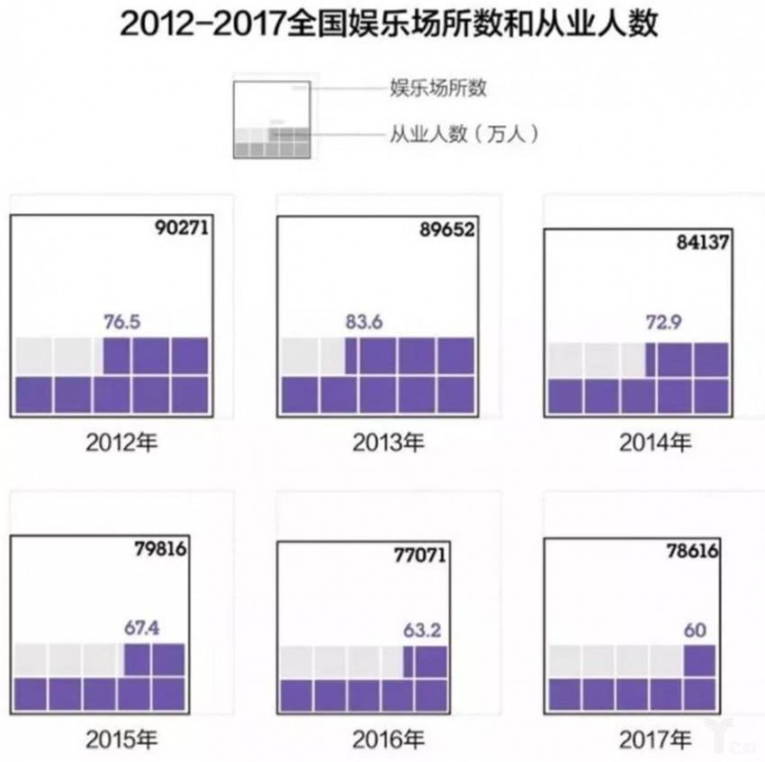  新茶饮远离星巴克