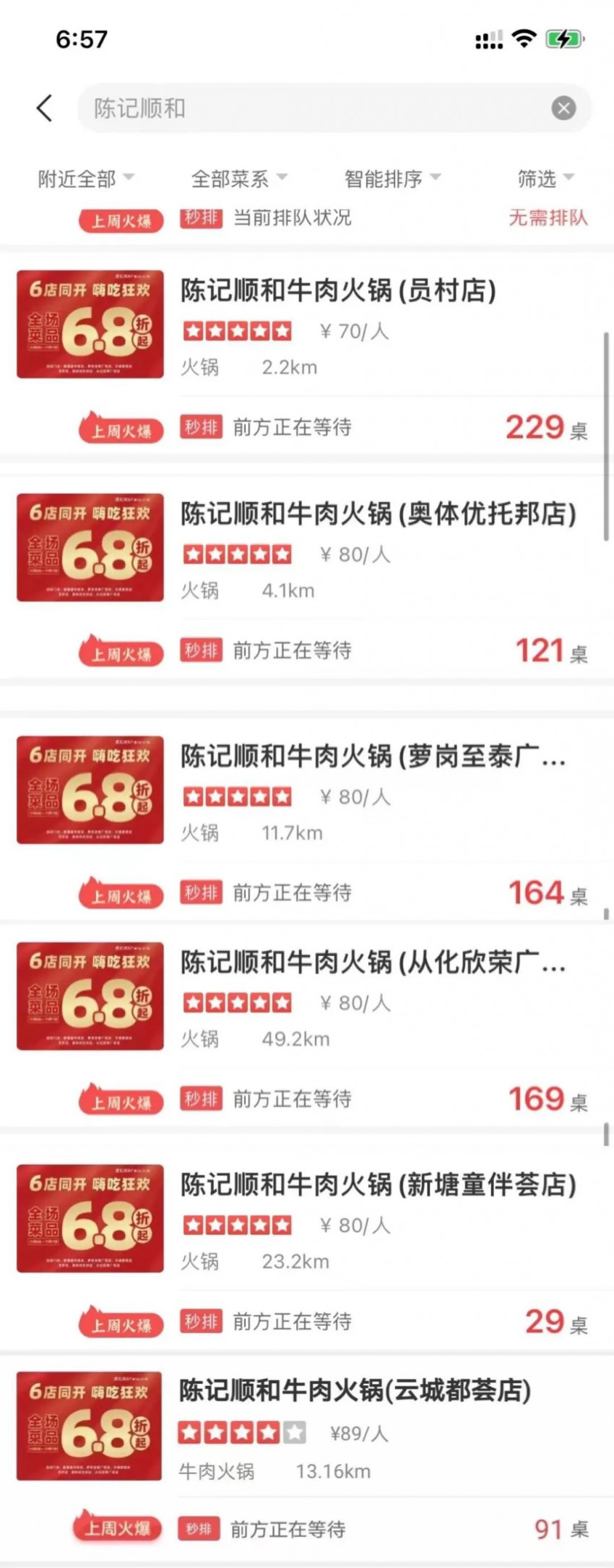 一个月连开6家门店, 这家牛肉火锅“顶流”品牌是如何炼成的?