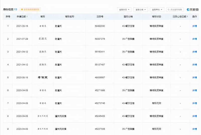 33年老店因“潼关肉夹馍”侵权要赔3万元？六旬店主欲哭无泪