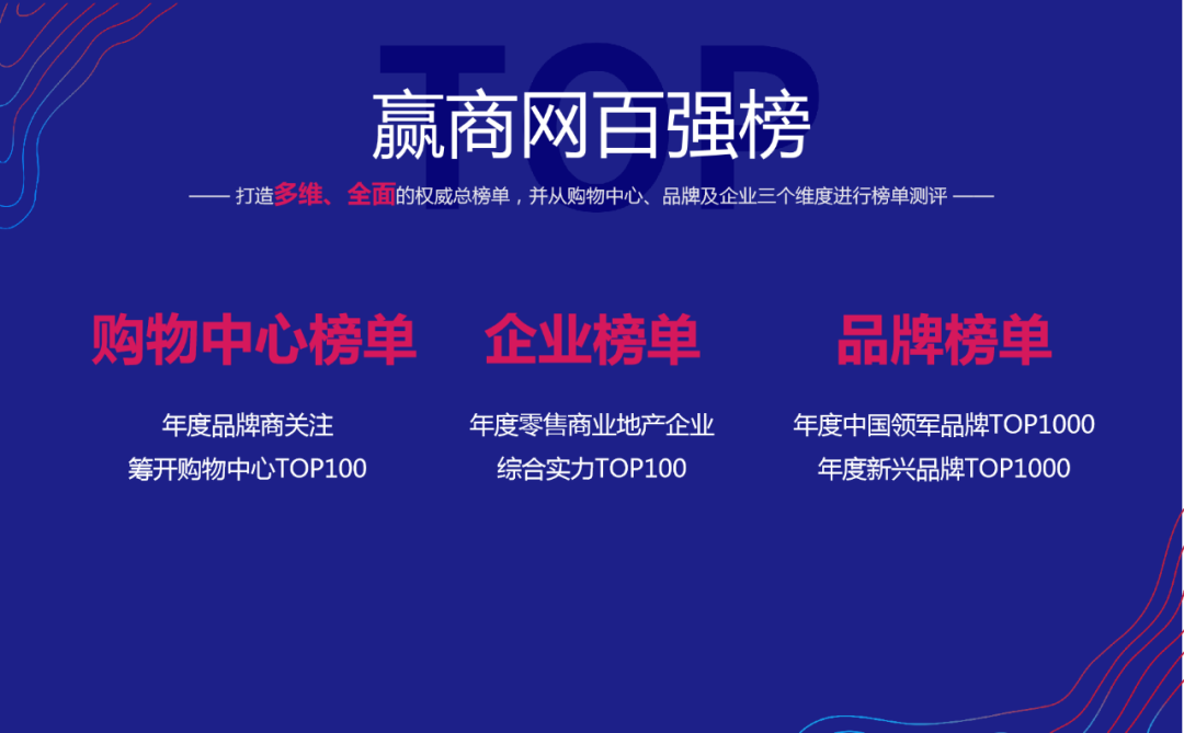 下周三见!抢先洞察年末盛会,见证百强首发