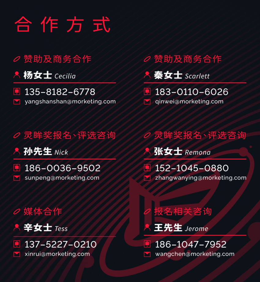 相约沪上!第六届MS2021 灵眸大赏·全球营销商业峰会向您发出邀请