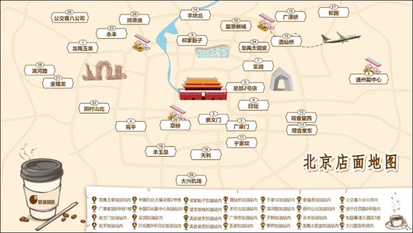 巨头跨界开餐厅，是花钱买教训吗？