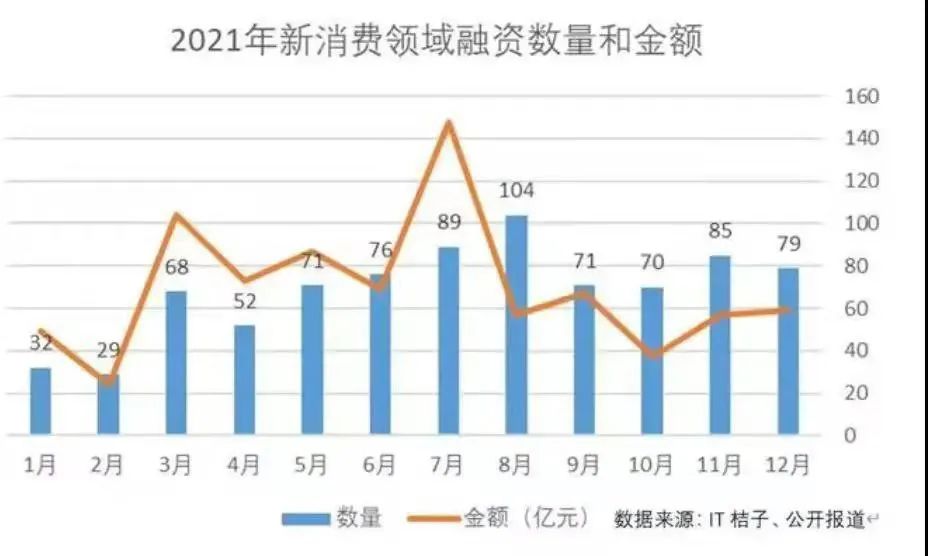 网红餐饮店,排队下“神坛”