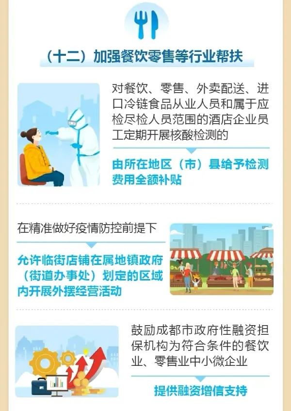 全力支持餐饮业复苏，多地放宽政策允许餐厅外摆