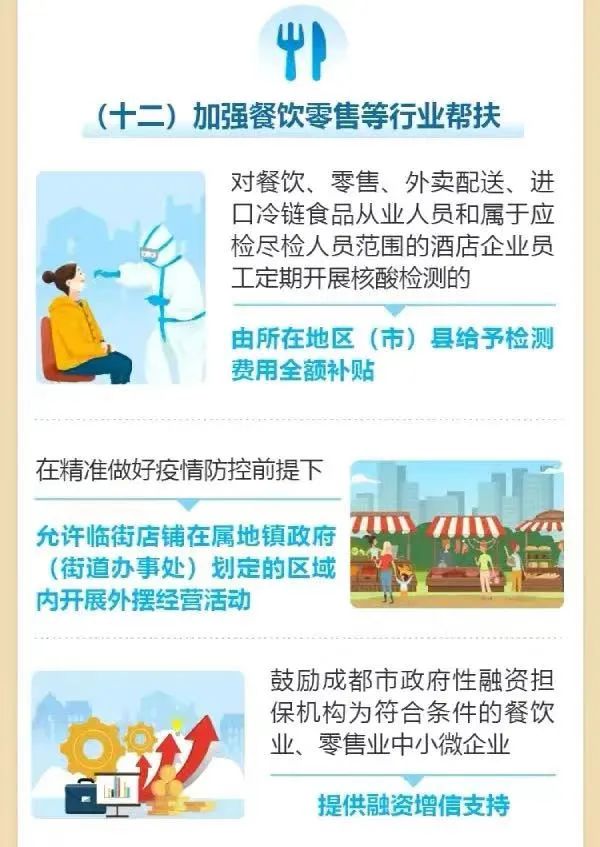 深圳狂撒5个亿！多地发消费券、允许外摆，推动餐饮复苏