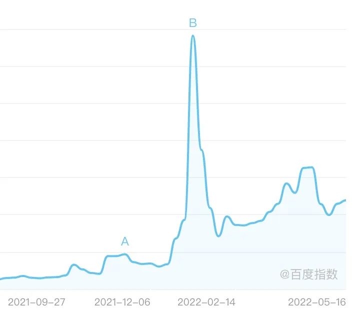 我，靠预制菜走上了厨艺巅峰