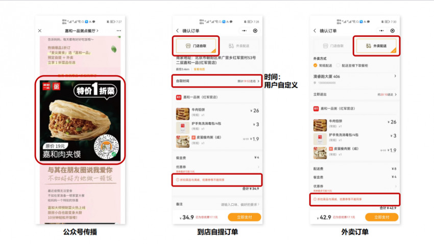 暂停堂食，嘉和一品是如何实现20天增收超过100万的？