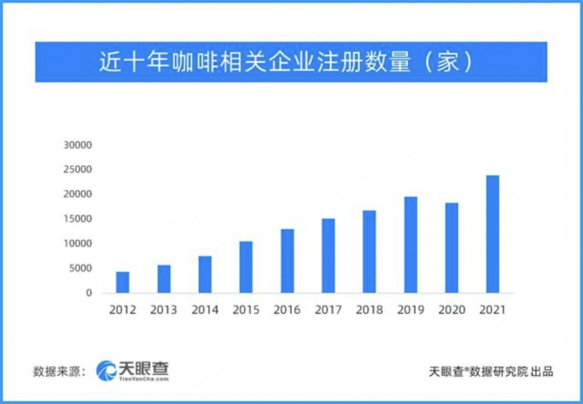 华为瞄准“一杯咖啡”的3大猜想