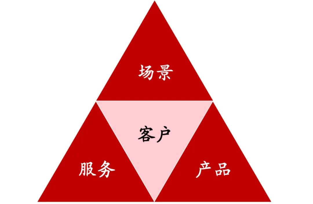 周日不营业却单店营收达500万美金，福乐鸡为何如此神奇？