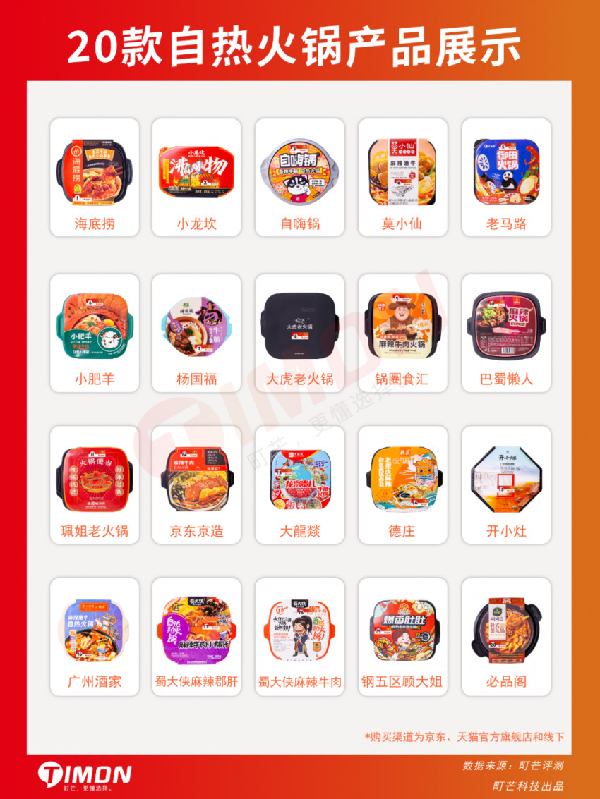 町芒评测&nbsp;| 测了20款风很大的自热火锅，看看哪家最值得买？