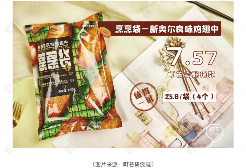 《2022方便速食行业研究报告》发布