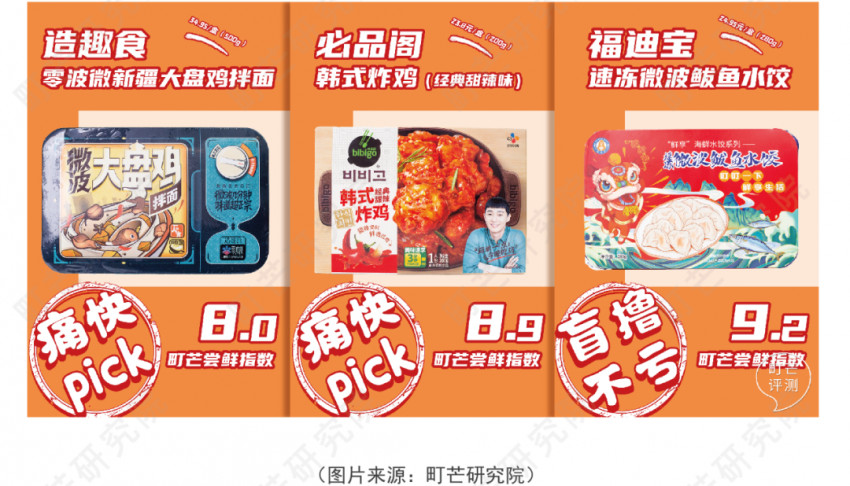 《2022方便速食行业研究报告》发布