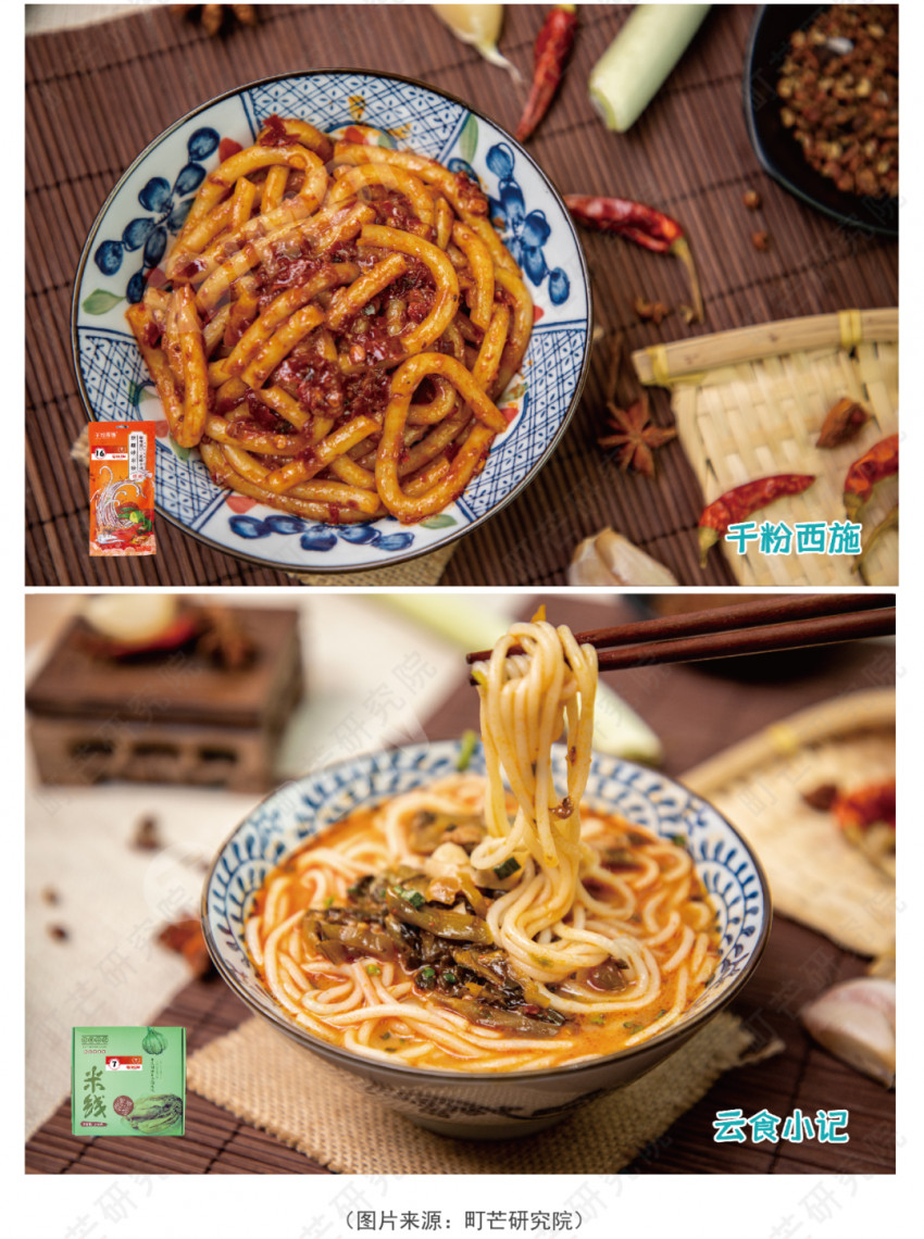 《2022方便速食行业研究报告》发布