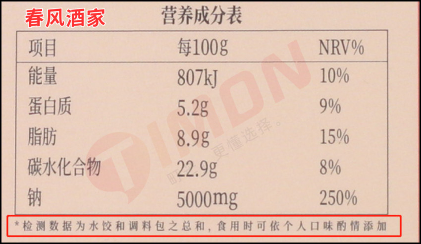 16款速冻水饺测评:大娘水饺热量最高,思念虾皇饺最好吃