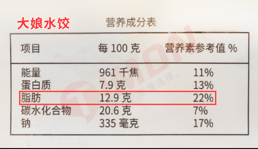 16款速冻水饺测评:大娘水饺热量最高,思念虾皇饺最好吃