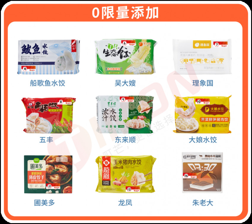 16款速冻水饺测评:大娘水饺热量最高,思念虾皇饺最好吃