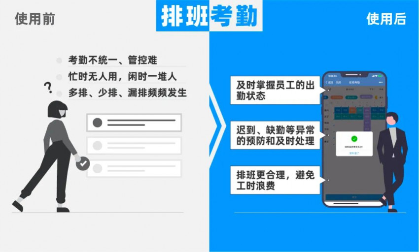 企业规模1年增长6倍，“虎头局”如何借数字化成功撬动人效杠杆？