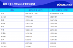 仅剩12亿！地球最后的人口红利都在这