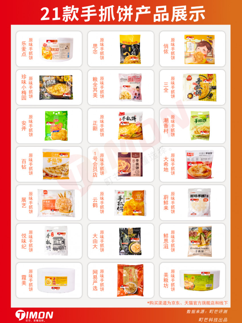 町芒评测 | 21款手抓饼大评测！完全不输路边摊，爱了！