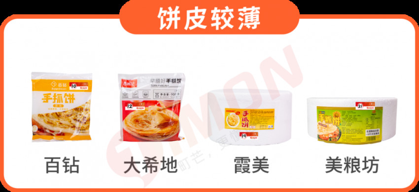 町芒评测 | 21款手抓饼大评测！完全不输路边摊，爱了！