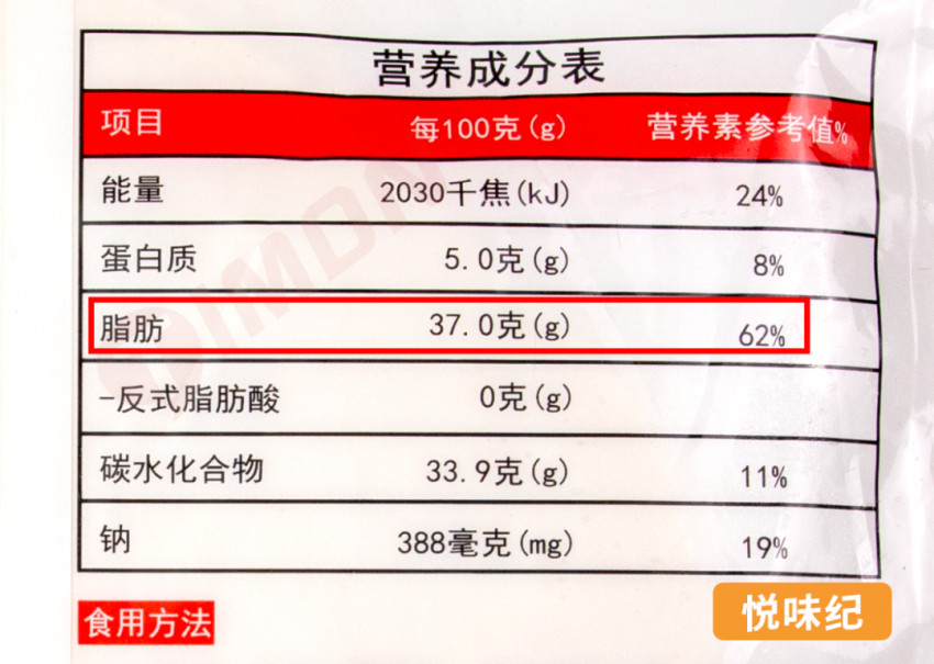 町芒评测 | 21款手抓饼大评测！完全不输路边摊，爱了！