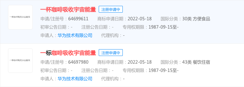 巨头跨界卖咖啡，雷声大、雨点小
