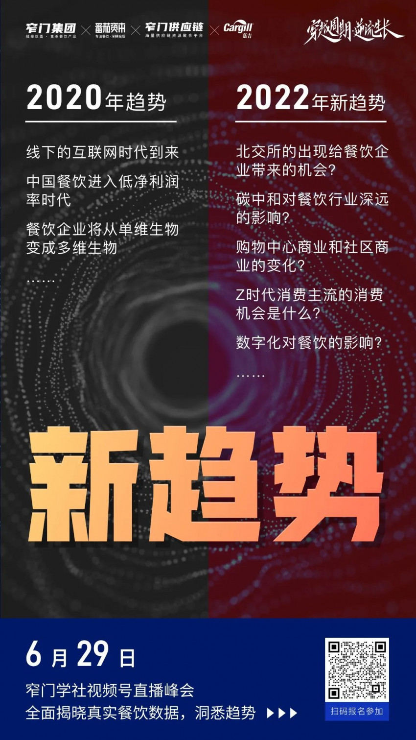 卿永2021-2022上半年餐饮品类深度解析6月29日视频号正式上线！