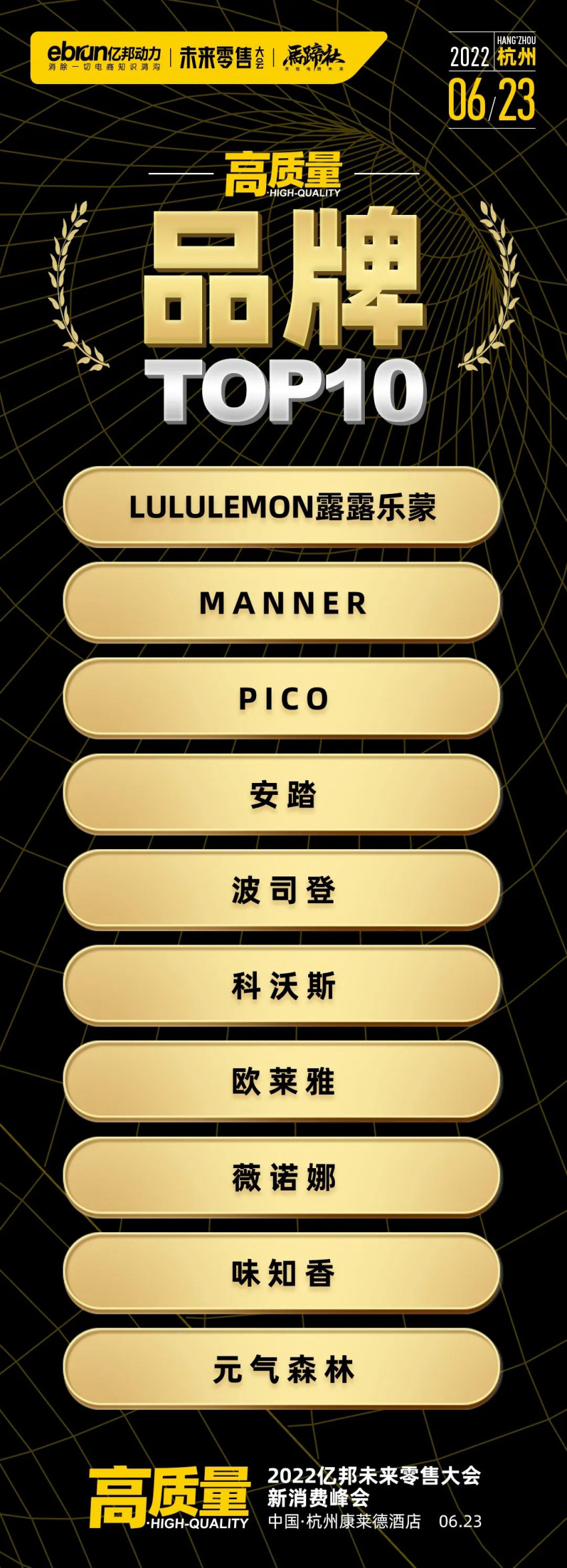 2022亿邦未来零售大会上,他们斩获“高质量”新消费大奖