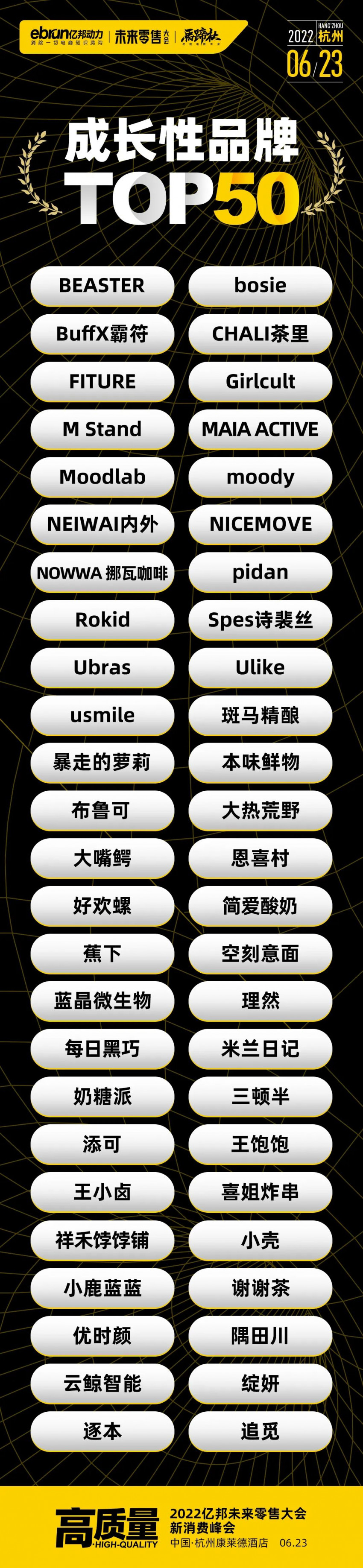 2022亿邦未来零售大会上,他们斩获“高质量”新消费大奖
