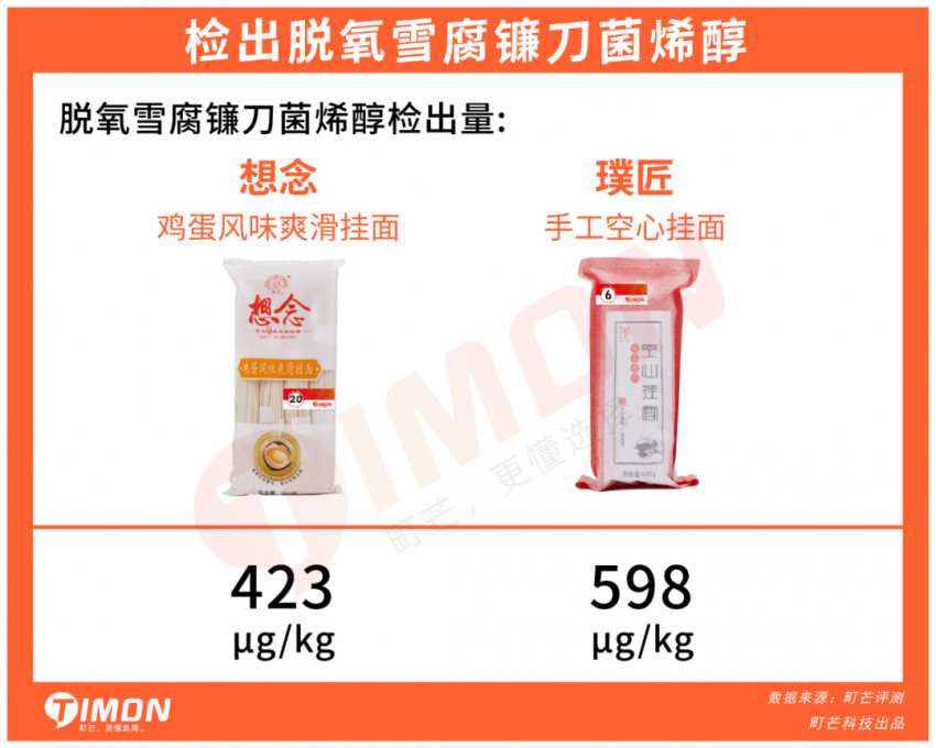 町芒评测 | 24款朴实无华挂面评测，碳水爱好者速速收藏