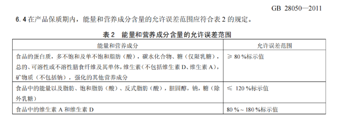 町芒评测 | 24款朴实无华挂面评测，碳水爱好者速速收藏