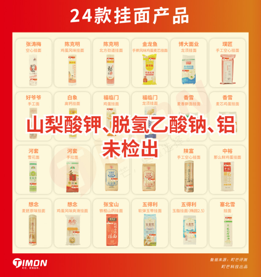 町芒评测 | 24款朴实无华挂面评测，碳水爱好者速速收藏