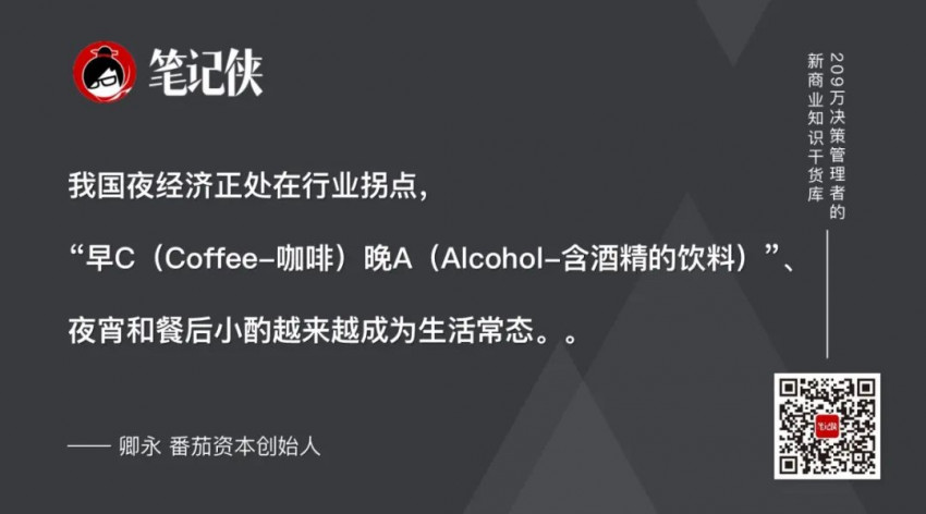 卿永：纵使再多艰难，依然向善拼搏！万字解读2022中国餐饮