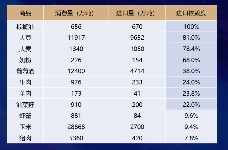 卿永：纵使再多艰难，依然向善拼搏！万字解读2022中国餐饮