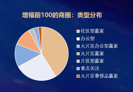 卿永：纵使再多艰难，依然向善拼搏！万字解读2022中国餐饮