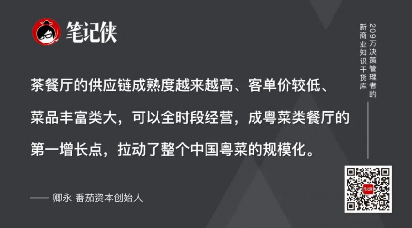 卿永：纵使再多艰难，依然向善拼搏！万字解读2022中国餐饮