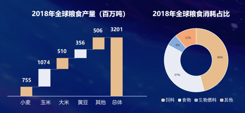 卿永：纵使再多艰难，依然向善拼搏！万字解读2022中国餐饮