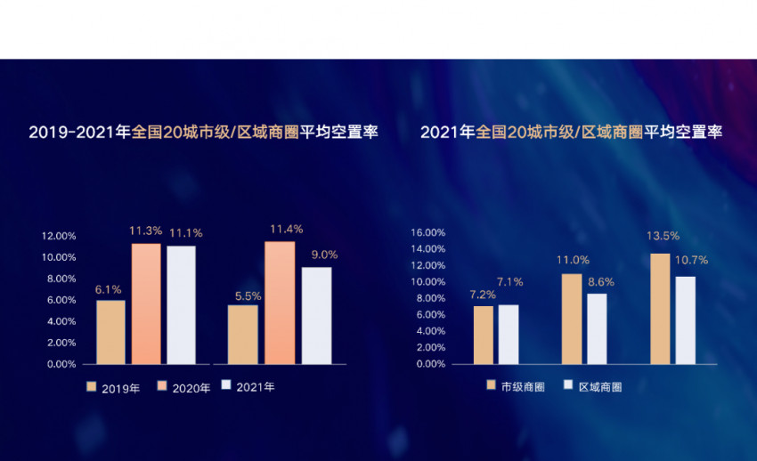 卿永：纵使再多艰难，依然向善拼搏！万字解读2022中国餐饮