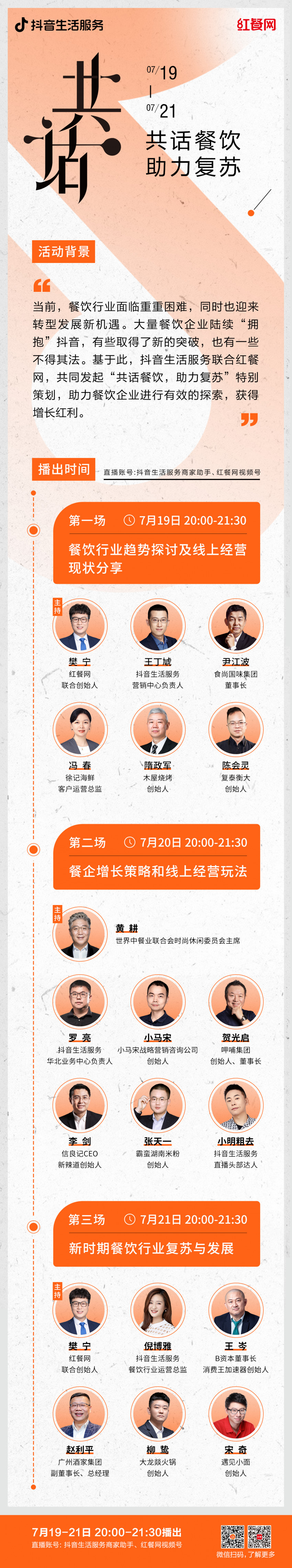 抖音生活服务联合红餐网推出“共话餐饮·助力复苏”圆桌沙龙