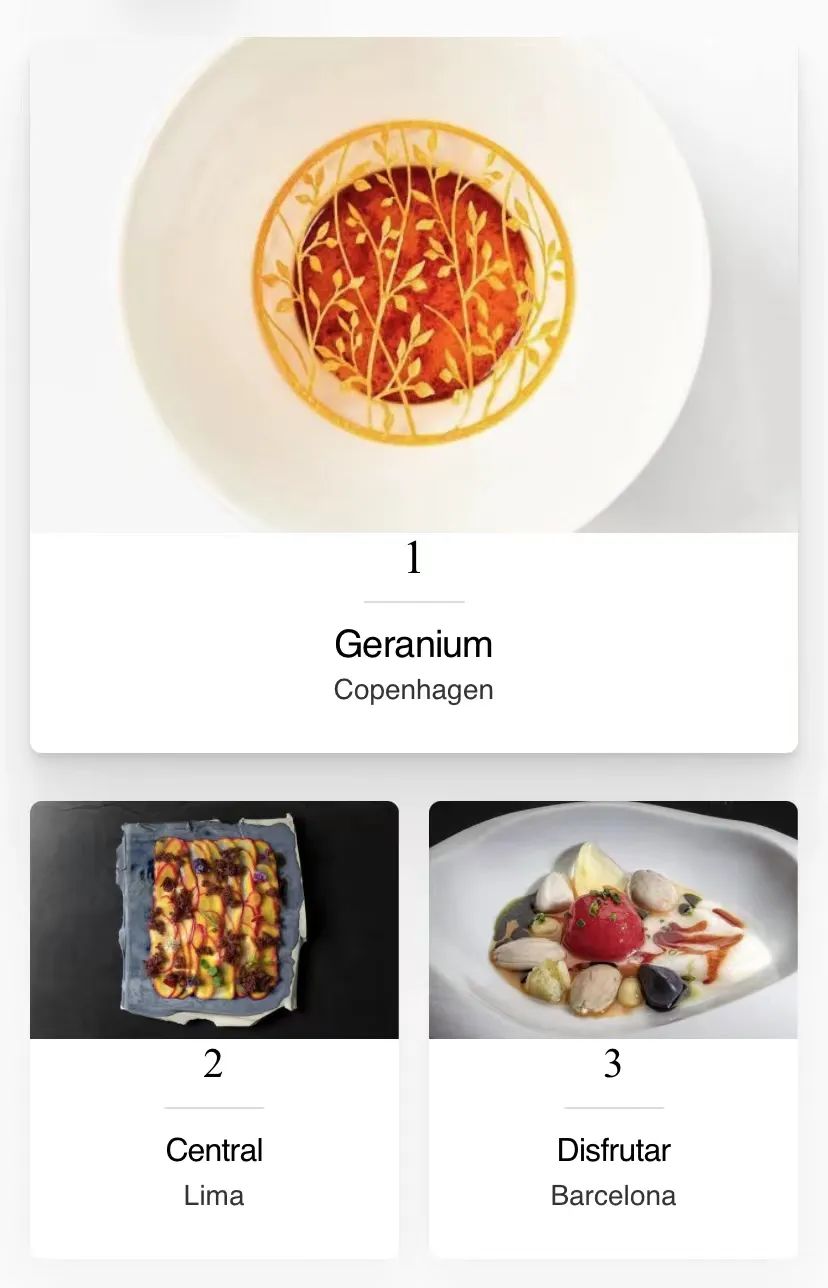 2022世界50最佳餐厅榜单出炉,一家中国餐厅上榜