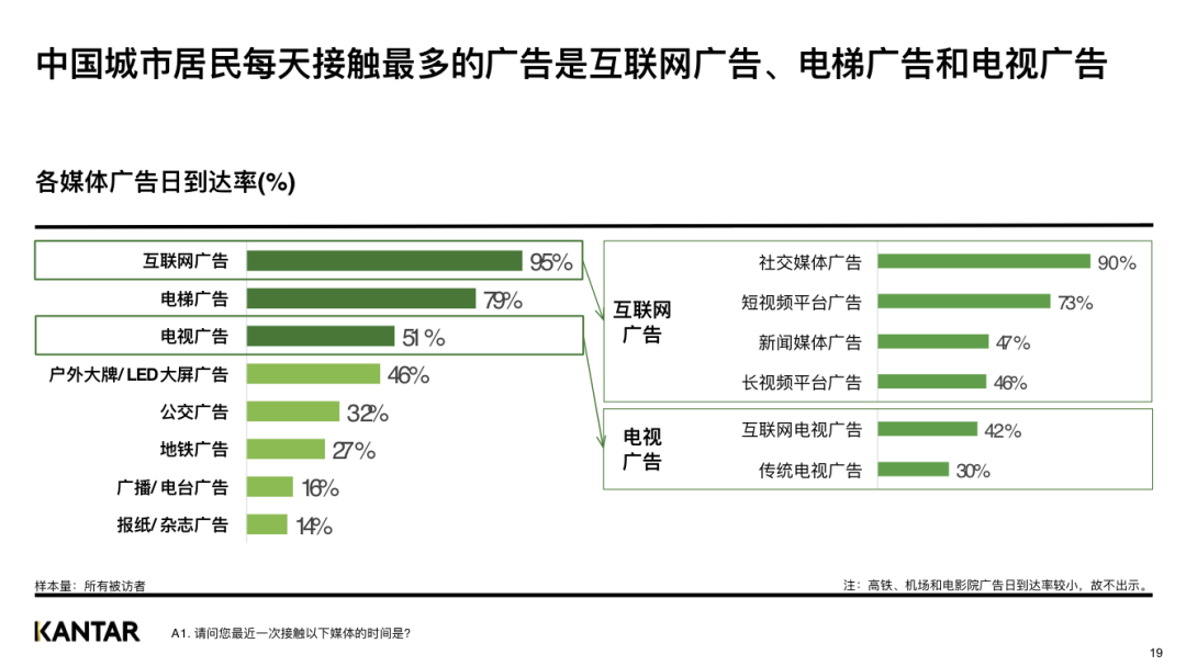 八问江南春:疫情下的餐饮行业