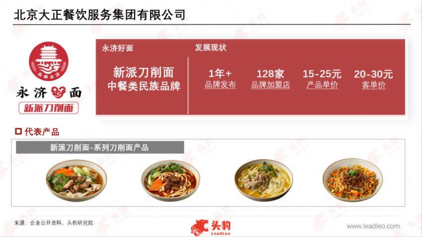 被忽视的山西刀削面，路在何方？