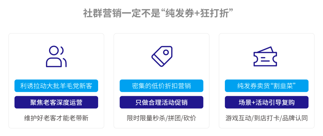 《2022餐饮行业私域运营白皮书》发布,直击餐饮老板的最大痛点